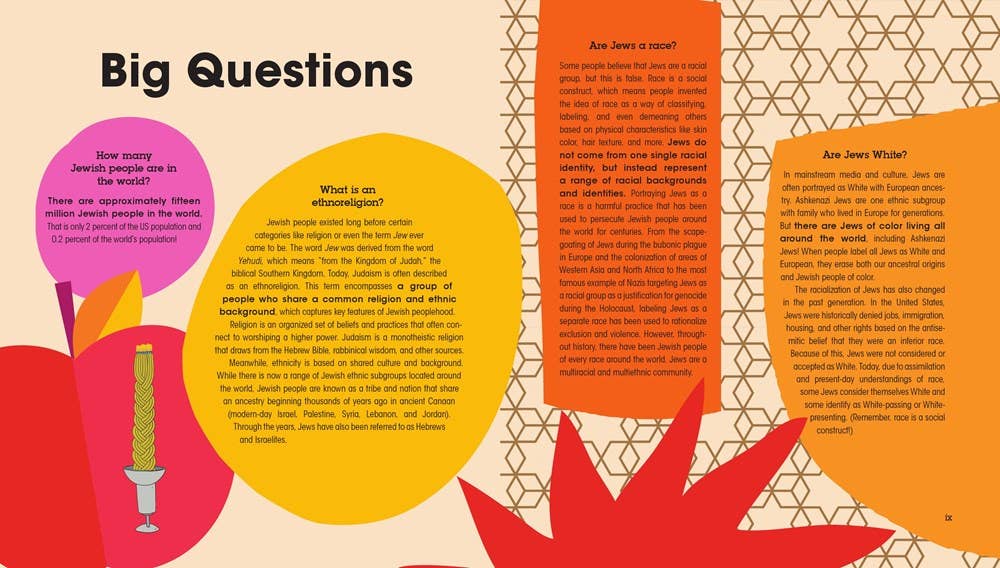 What Jewish Looks Like By Liz Kleinrock and Caroline Kusin Pritchard