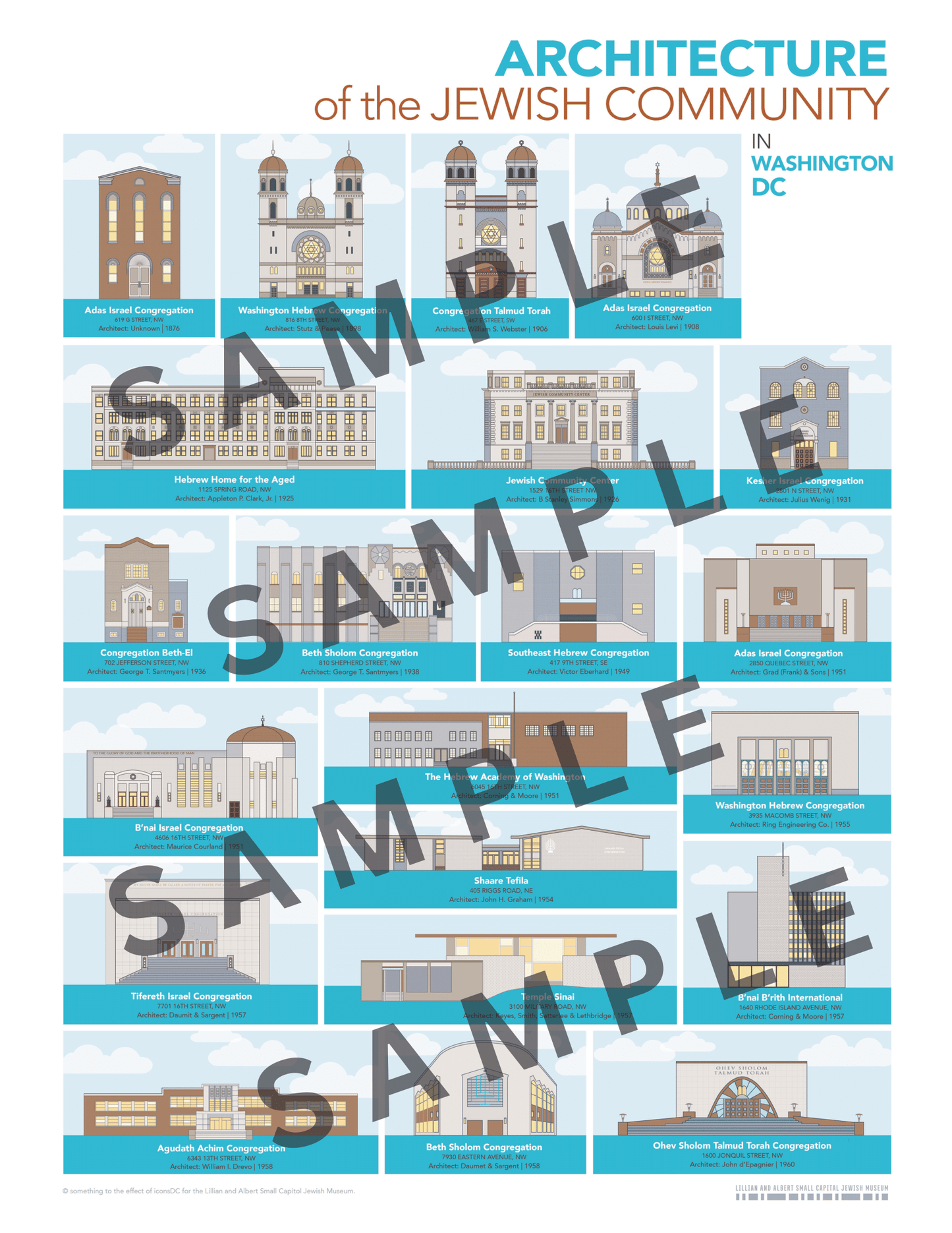 Synagogue Architecture Poster